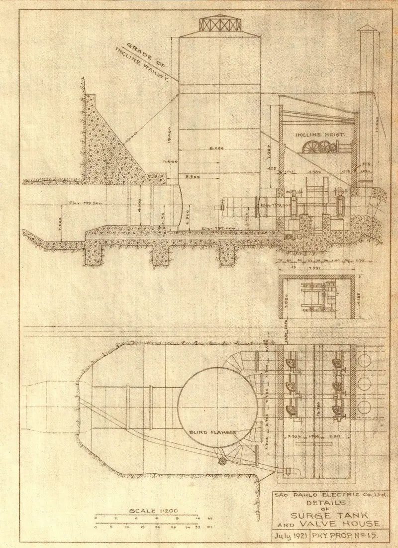 Detalhes do Surge Tank e da Valve House (1921).
