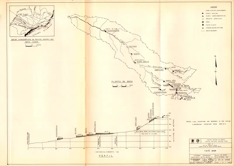 Bacia do Rio Tietê — perfil e usinas (c. 1950s).