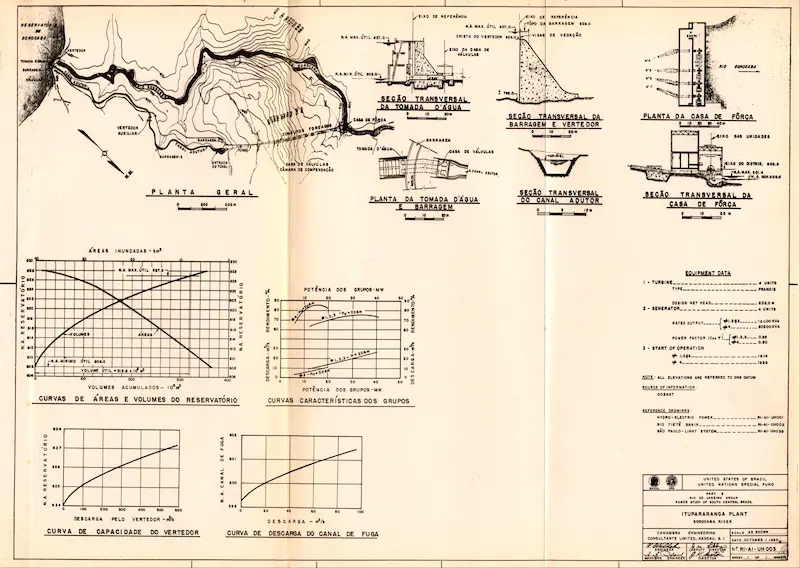Planta da Usina de Itupararanga (c. 1950s).