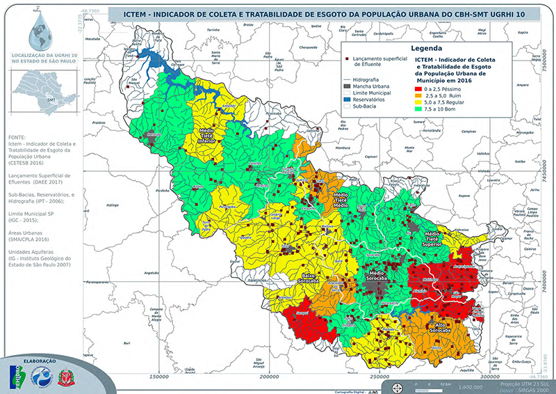 ICTEM - Indicador de coleta e tratabilidade de esgoto da população urbana do CBH-SMT UGRHI 10